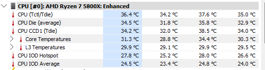 HWiNFO screenshot showing AMD Ryzen 7 5800X CPU temperatures averaging around 30°C after a full YP PC Care service